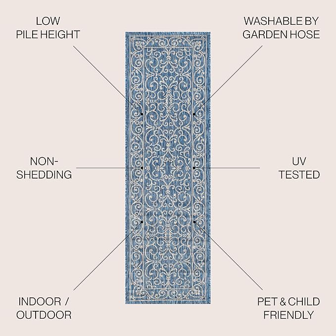 JONATHAN Y Vintage Filigree Indoor Outdoor Runner Rug 2X10 Navy/Gray, Charleston Textured Weave for Backyard, Patio, Porch, Easy-Cleaning, High Traffic, Pet-Friendly, Non-Shedding (SMB106D-210)-Ruum Studio Home