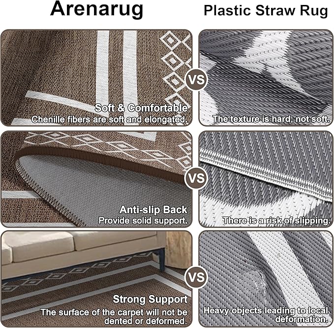 Outdoor Patio Rug, Outside Rectangular Carpet, Moroccan Geometric Rugs, Washable Large Indoor Outdoor Rug 8x10 Mats for RV, Picnic, Backyard, Deck, Balcony, Porch, Beach-Ruum Studio Home