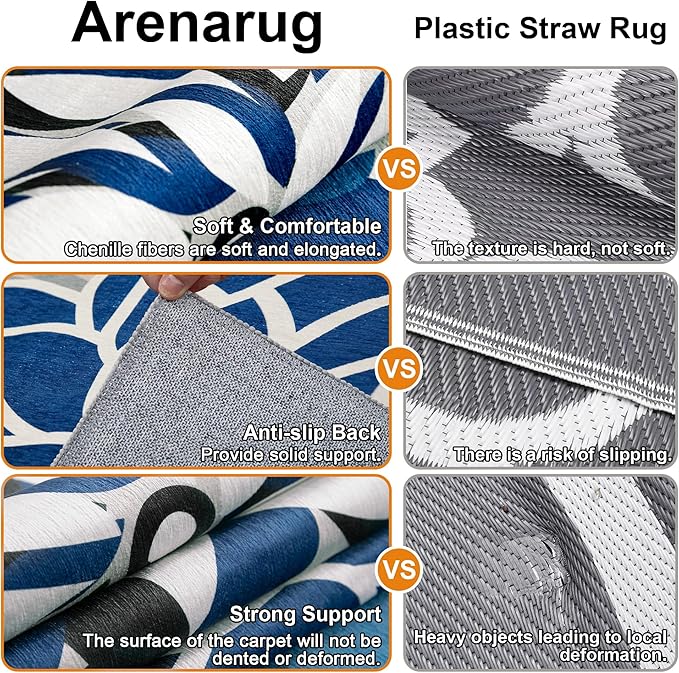 Indoor Outdoor Area Rug Washable Multicolored Patio Rug Tropical Botanical Modern Floral Indoor Outdoor Carpet Blue White Rug Non Slip for Patio, Deck, Backyard, Porch (6x9)-Ruum Studio Home