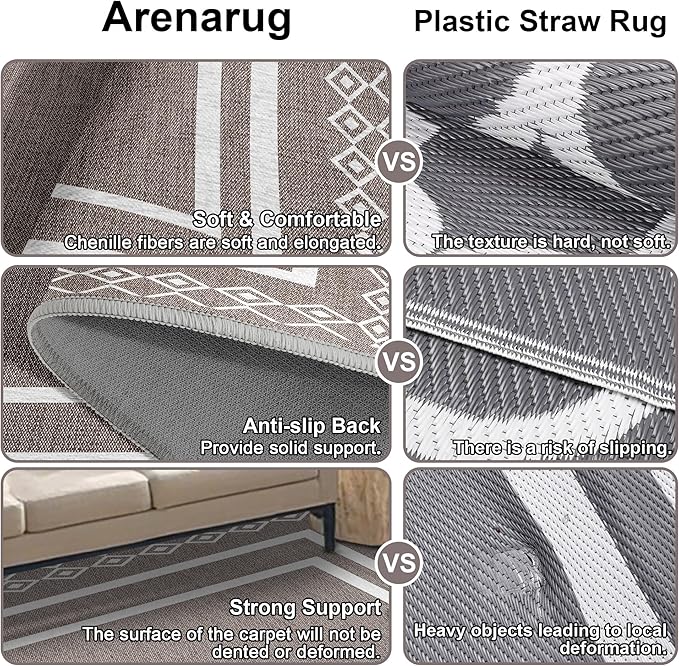 Outdoor Patio Rug, Outside Rectangular Carpet, Moroccan Geometric Rugs, Washable Large Indoor Outdoor Rug 8x10 Mats for RV, Picnic, Backyard, Deck, Balcony, Porch, Beach-Ruum Studio Home