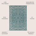 JONATHAN Y Vintage Filigree Indoor Outdoor Round Area Rug 9 Ft Teal/Gray, Charleston Textured Weave for Backyard, Patio, Porch, Easy-Cleaning, High Traffic, Pet-Friendly, Non-Shedding (SMB106F-9R)-Ruum Studio Home