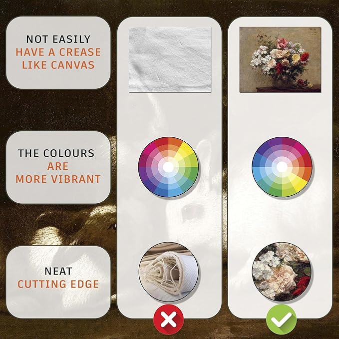 LANCHI95 15PCS Dark Cottagecore Decor, Dark Academia Decors, Cottage Core Whimsical Wall Art Goth Darks Moody Wall Decor for Living Room Bedroom 8x10 in (UNFRAMED)-Ruum Studio Home