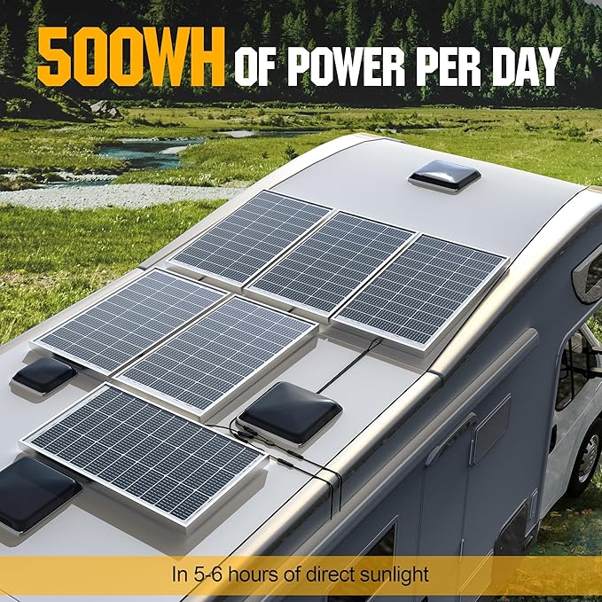 SOLPERK 100 Watt Solar Panel 12 Volt, 100W Solar Panel High-Efficiency Monocrystalline Solar Panels for Home, RV, Camping, Marine, Rooftop, Off-Grid Applications-Ruum Studio Home