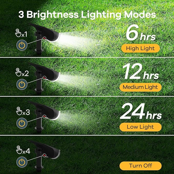 Linkind Solar Lights Outdoor Waterproof IP67, StarRay Dusk-to-Dawn Outdoor Solar Lights, 3 Lighting Modes Solar Spot Lights Outdoor for Garden, Yard, Landscape (Daylight, 2 Pack)-Ruum Studio Home