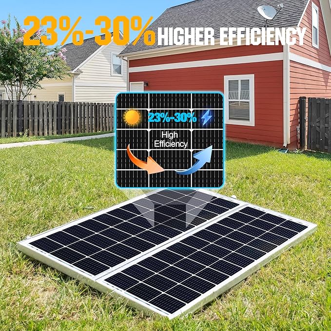 SOLPERK 2PCS Solar Panels 100 Watt 12 Volt, High-Efficiency Monocrystalline Solar Panel for Home, RV, Camping, Marine, Rooftop, Off-Grid Applications, 2-Pack 100W, SK-M200W-Ruum Studio Home