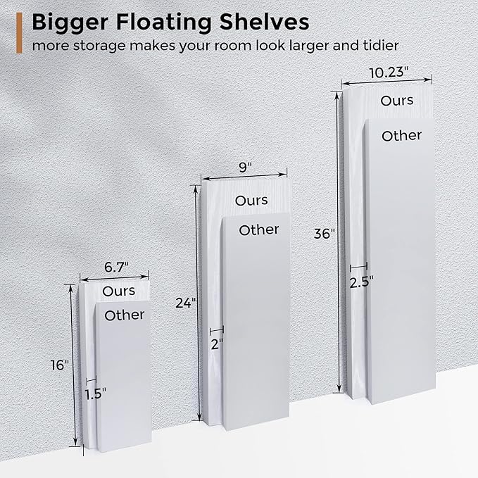Fun Memories Floating Shelves - 16 Inch Rustic White Wall Shelf - Wall Mounted Shelves for Wall Decor Storage - Wooden Shelves with Invisible Brackets for Living Room, Bedroom, Kitchen, 2 Pack-Ruum Studio Home