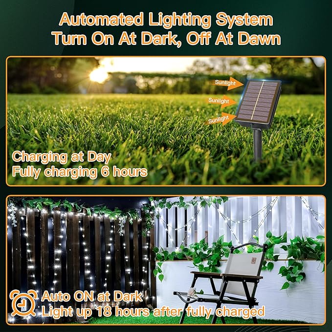2 Pack Solar String Lights Total 240LED 80FT, IP67 Waterproof Solar Lights for Outside with 8 Modes, Upgraded Solar Panel Fairy Lights for Garden Party Wedding Decorations (Cool White) …-Ruum Studio Home