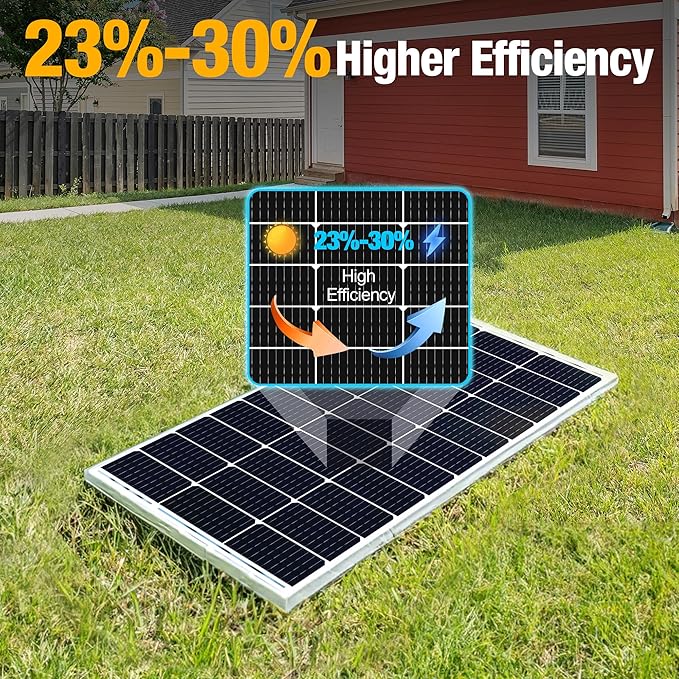 SOLPERK 100 Watt Solar Panel 12 Volt, 100W Solar Panel High-Efficiency Monocrystalline Solar Panels for Home, RV, Camping, Marine, Rooftop, Off-Grid Applications-Ruum Studio Home