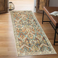Keen Home Design 2x7 Rug - Machine Washable Runner Rug with Non-Slip Backing, Ideal for Hallway, Entryway, Kitchen, Laundry Room - Vintage, Easy Clean, Durable, Low Pile Rug - (2'6" x 7')-Ruum Studio Home