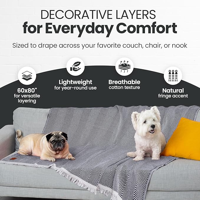 Gold Case Throw Blanket for Couch – 100% Recycled Turkish Cotton Blankets & Throws – Elegant Decorative Throw Blankets for Living Room Sofa – Woven Throws for Couch – Elegant Mustard – 60x80-Ruum Studio Home