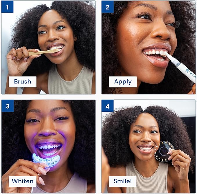Snow Teeth Whitening Kit - Snow Teeth Whitening Serum and LED Mouthpiece Whitener, Formulated with Hydroxyapatite, Good for 2 Months - Wired Kit with 1 Wand-Ruum Studio Home