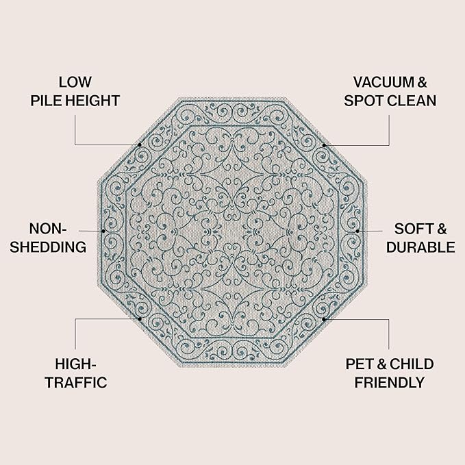 JONATHAN Y Vintage Filigree Indoor Outdoor Octagon Area Rug 8 Ft Gray/Teal, Charleston Textured Weave for Backyard, Patio, Porch, Easy-Cleaning, High Traffic, Pet-Friendly, Non-Shedding SMB106E-8TGN-Ruum Studio Home
