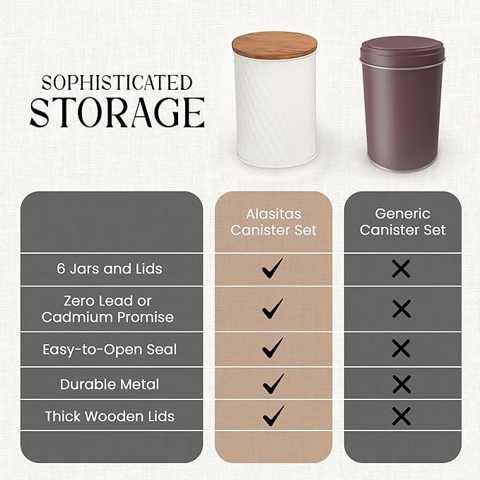 6 Canister Set for the Kitchen Countertop – Metal Food Storage Canisters with Airtight Lids for Flour, Tea, Crafts, Coffee, & Sugar – Container Set with Modern Wood Lids, White-Ruum Studio Home