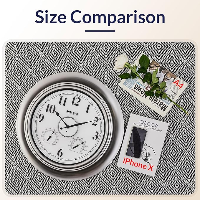 Andy Star 21 Inch Silver Illuminated Outdoor Wall Clock Waterproof with Thermometer and Hygrometer, Oversized Battery Operated Round Wall Clock, Big Silent Non Ticking Clock for Patio Pool Garden-Ruum Studio Home