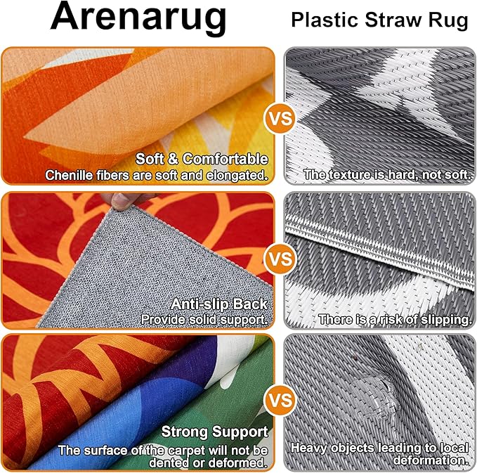 Indoor Outdoor Area Rug Washable Rugs Multicolored Patio Rug Tropical Botanical Modern Floral Indoor Outdoor Carpet Non Slip for RV, Pool Deck, Backyard, Porch (4x6)-Ruum Studio Home