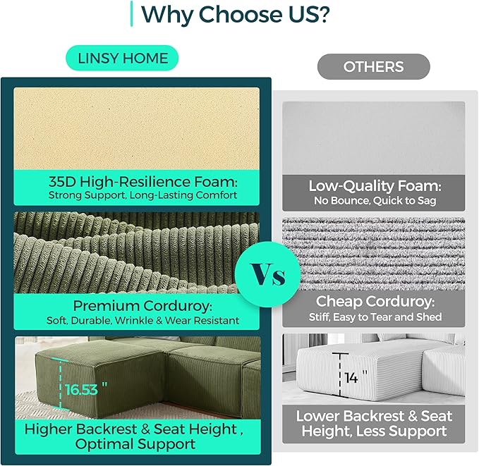LINSY HOME Modular Sectional Sofa, 105" Boneless Couch U Shaped 3-Seat Sofa with 2 Ottomans, Corduroy Sectional Cloud Couches for Living Room, No Assembly Required, Green-Ruum Studio Home