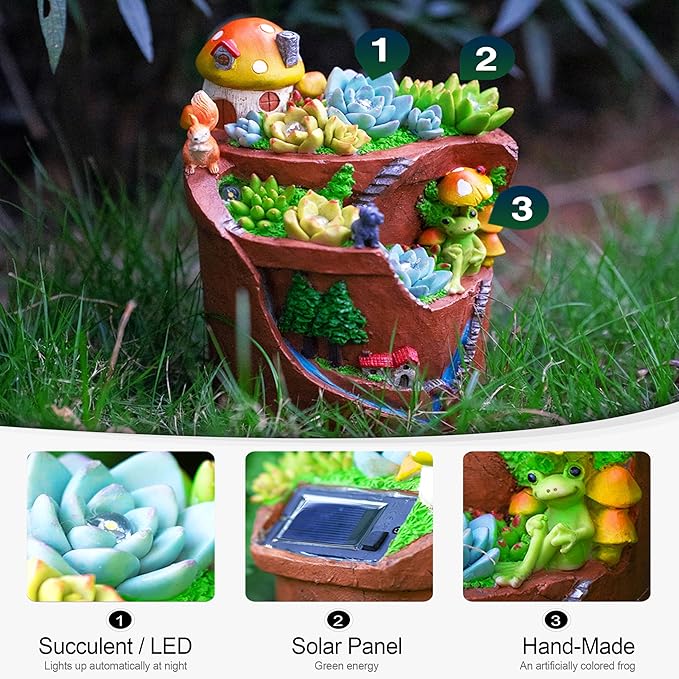 Garden Solar Figurine Light - Flowerpot Succulent Solar Light Outdoor, Solar Powered Lighting Outside Decorations Yard Art Lawn Ornaments for Porch Patio Balcony - Succulent Gifts for Women Mom-Ruum Studio Home