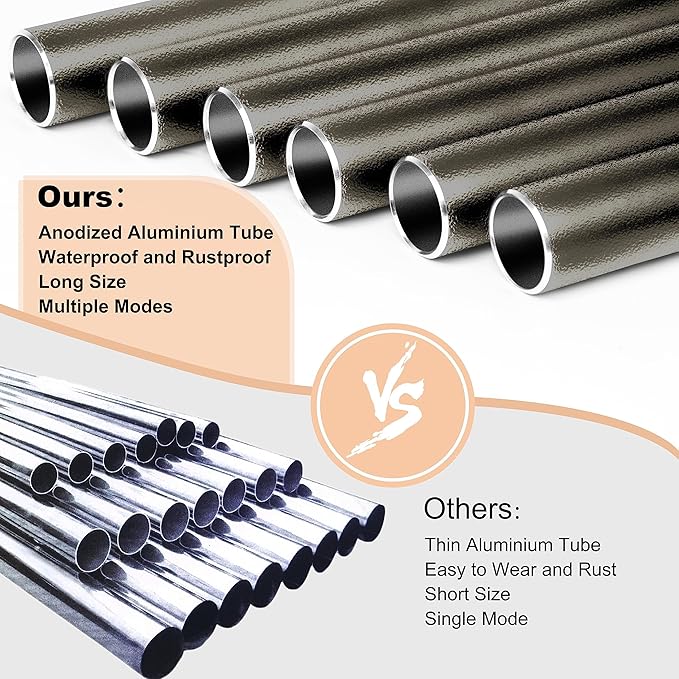 Large Aluminium Wind Chimes 37" Inches to Create a Zen Atmosphere Suitable for Outdoor, Garden, Patio Decoration Wind Chimes with Wind Catcher Suitable as A Gift for Unisex(2 Pack Copper)-Ruum Studio Home