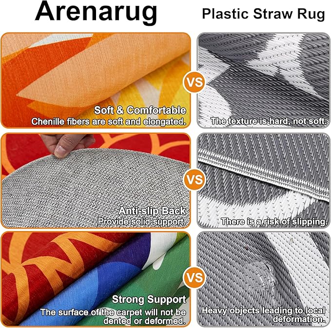 Indoor Outdoor 6FT Round Area Rug Washable Rugs Multicolored Patio Rug Tropical Botanical Modern Floral Indoor Outdoor Round Carpet Non Slip for RV, Pool Deck, Backyard, Porch-Ruum Studio Home