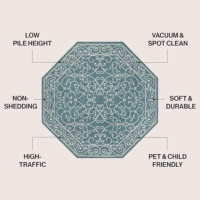 JONATHAN Y Vintage Filigree Indoor Outdoor Octagon Area Rug 5 Ft Teal/Gray, Charleston Textured Weave for Backyard, Patio, Porch, Easy-Cleaning, High Traffic, Pet-Friendly, Non-Shedding SMB106F-5TGN-Ruum Studio Home
