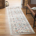 Keen Home Design 2x10 Rug - Machine Washable Runner Rug with Non-Slip Backing, Ideal for Hallway, Entryway, Kitchen, Laundry Room - Vintage, Easy Clean, Durable, Low Pile - (2'6" x 10')-Ruum Studio Home
