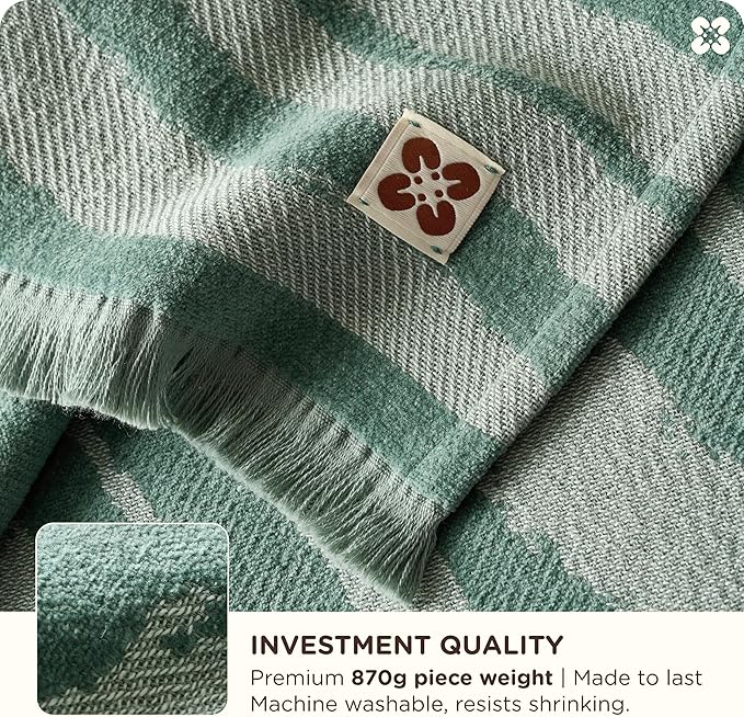 Bedsure 100% Cotton Throw Blanket for Couch - Chenille Woven Textured Blanket Gifts for Women, Cozy and Soft for All Seasons, Home Decor Boho Throw for Bed, Sofa, Aqua Gray, 50x60 Inches-Ruum Studio Home